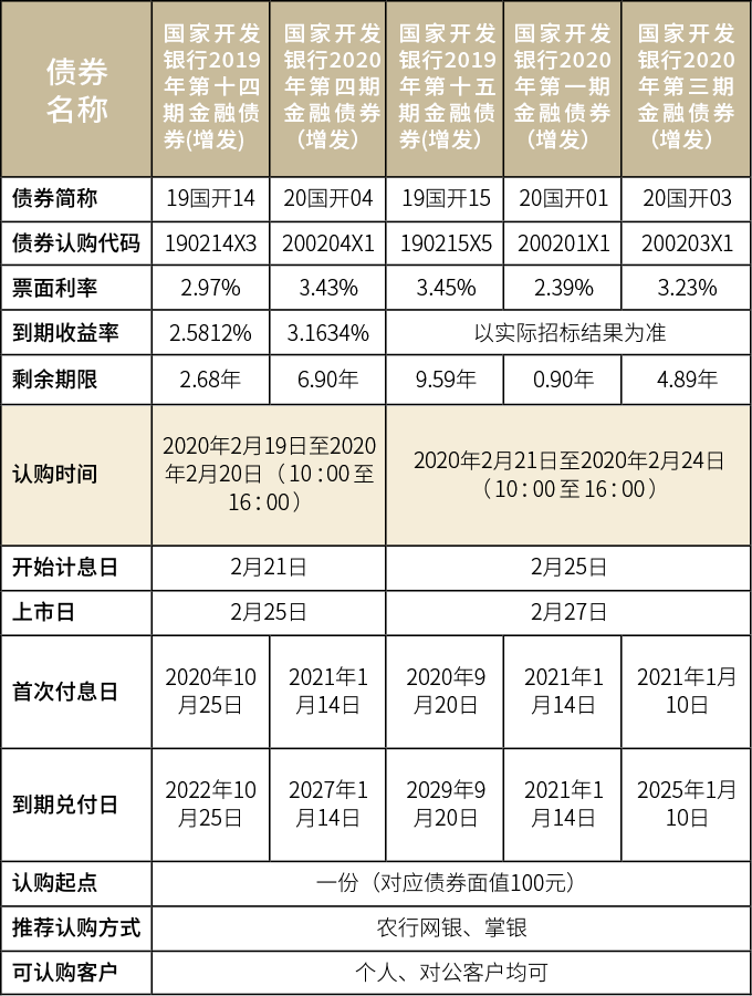 农行最新动态解析与展望，买断趋势深度探讨与前瞻性展望