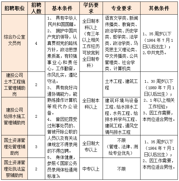 正定县最新招工信息及其社会影响分析