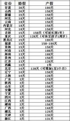 国家最新产假政策及其社会影响概述