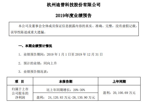 迪普科技引领科技创新，塑造数字未来最新动态