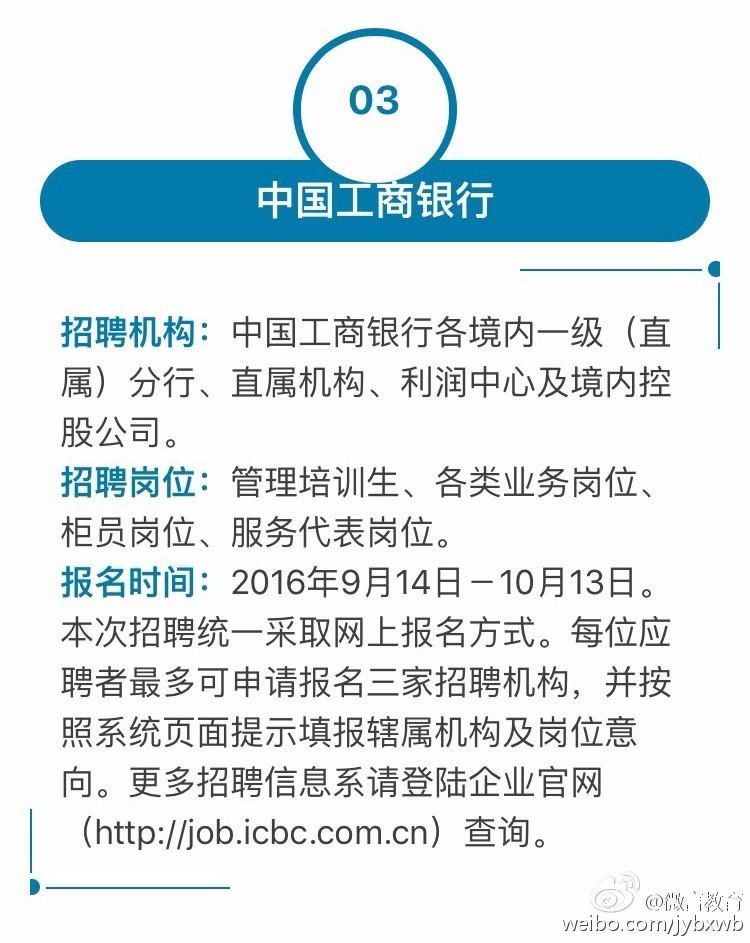 河南国企最新招聘概览信息