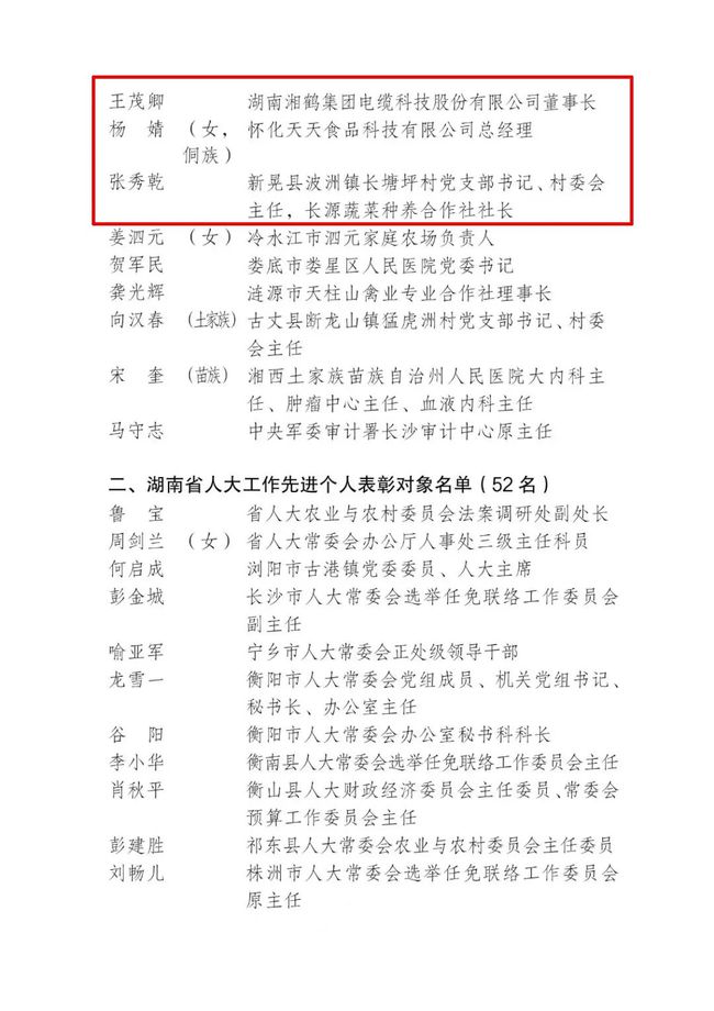 湖南人大代表最新名单揭示新时代力量与担当