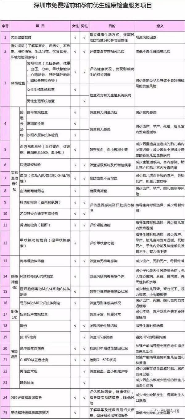 深户最新政策解读及其影响分析