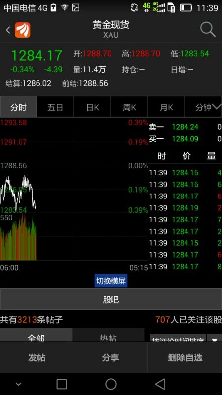 互联网信息 第64页