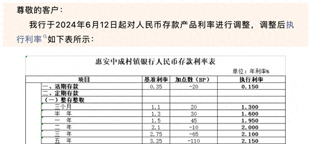 最新三年存款利率变动对金融市场及个人理财策略的深度影响研究