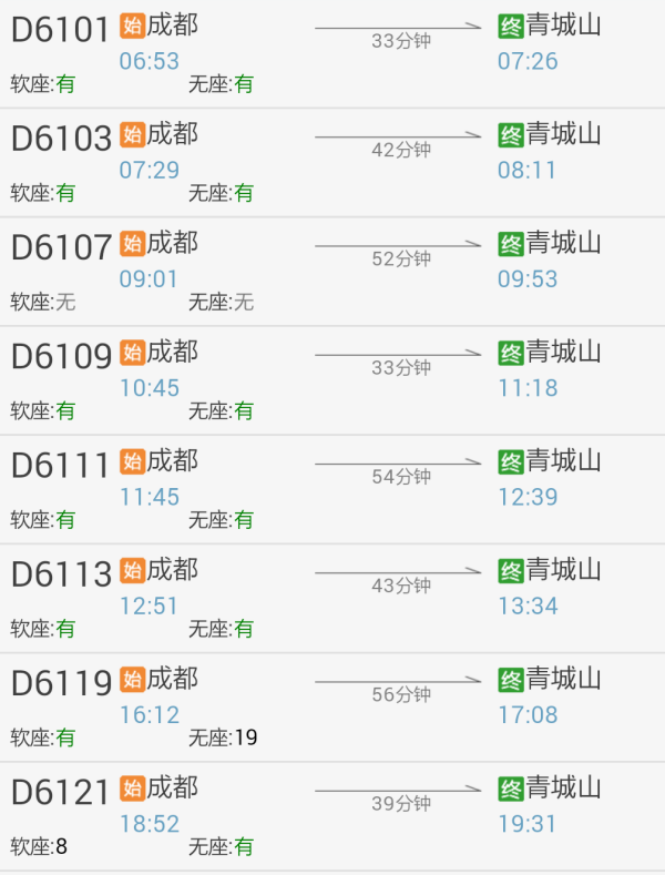 增值电信 第55页