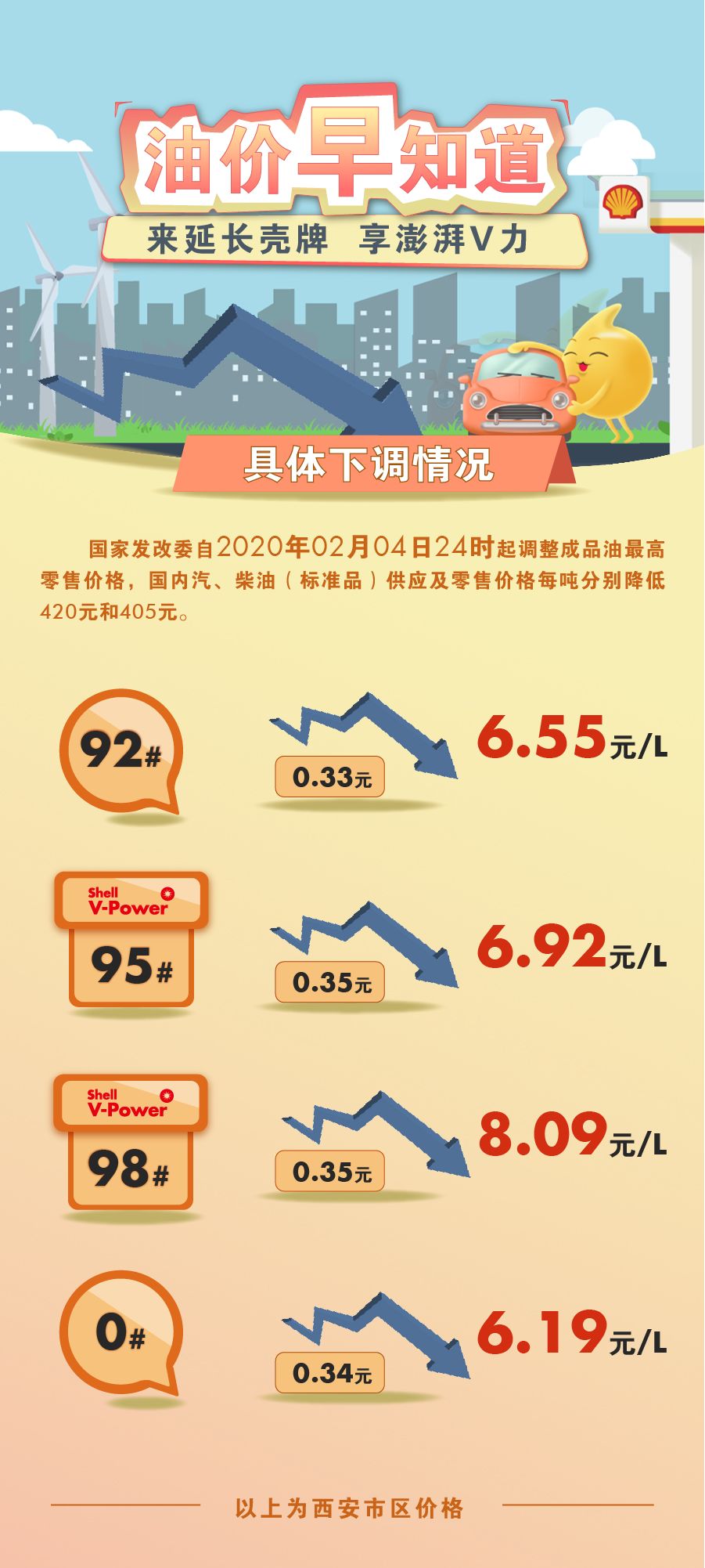 增值电信 第38页