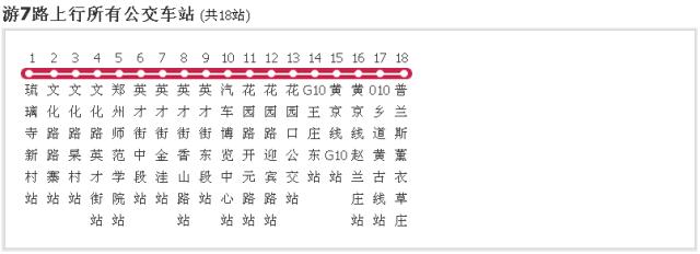 增值电信 第27页