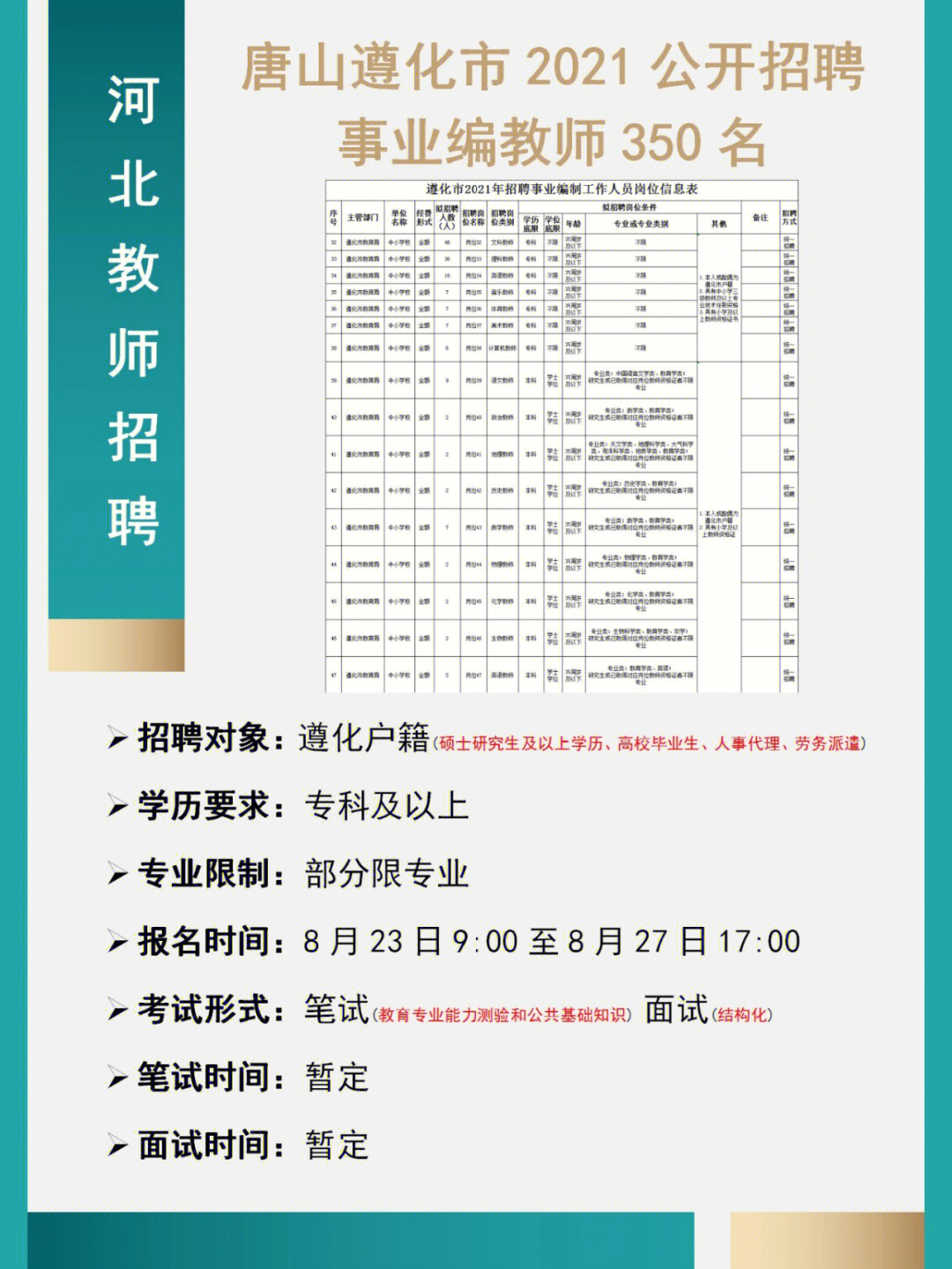 遵化最新招聘动态与职业机会深度解析