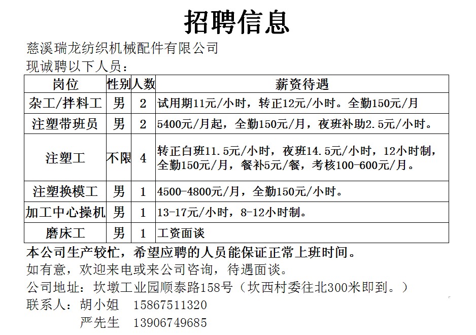 濮院最新招聘启事，打造人才高地，引领时尚产业新篇章