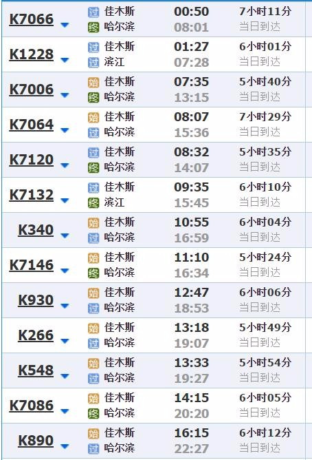 增值电信 第8页