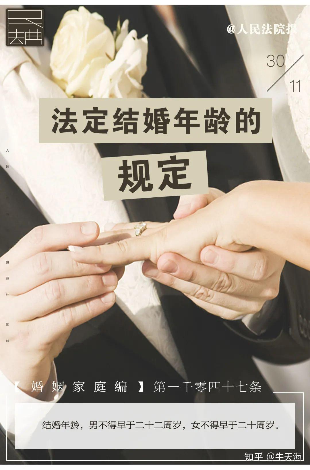 社会变革下的婚恋观念转变与法定结婚年龄调整