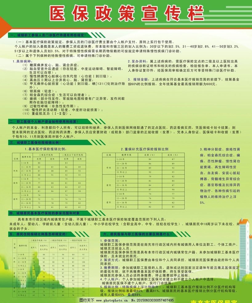 网络文化 第4页